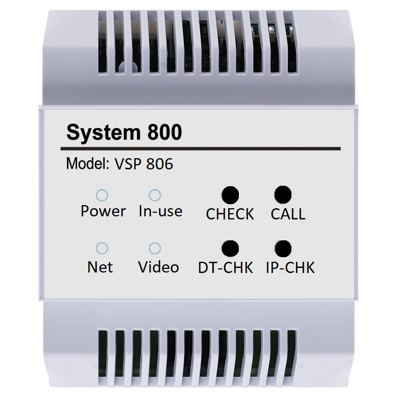 Interfase IP / SIP - Sistema 800